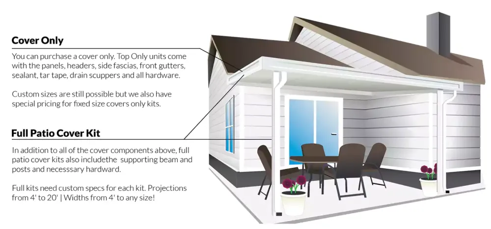 Special Pricing for FIXED SIZES only