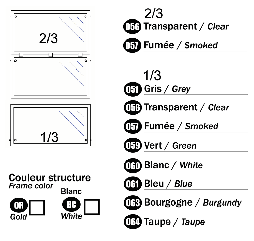 Mylar Windows and Panels