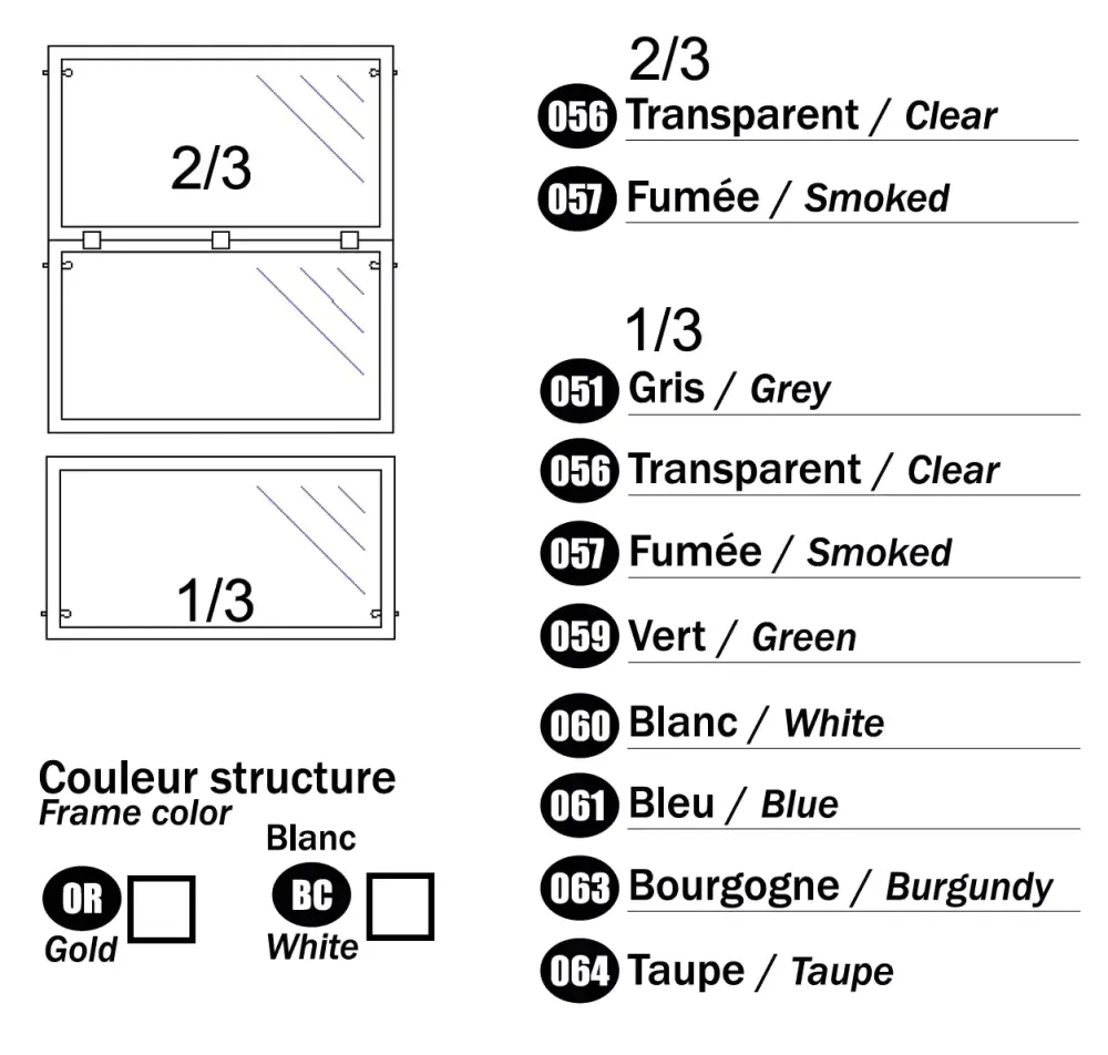 Mylar Windows and Panels