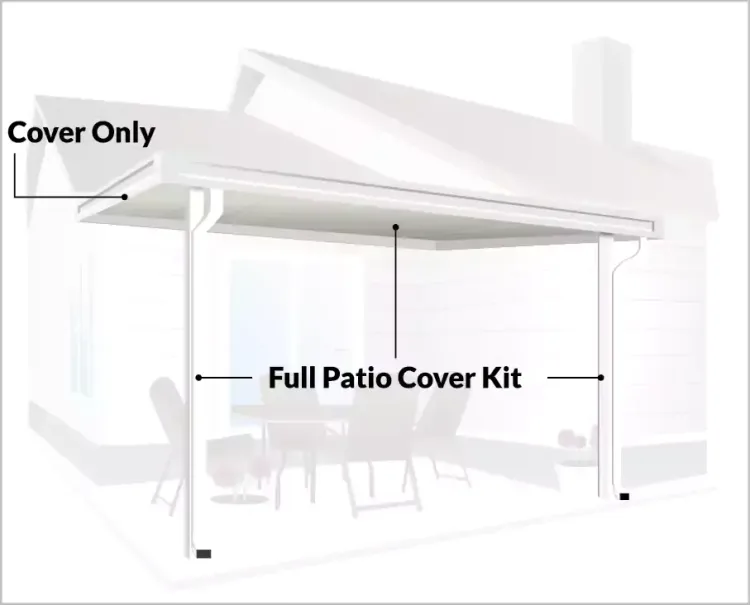 Fixed Sizes & Prices