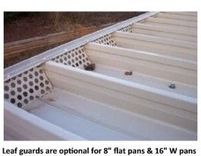 Optional Leaf Guards